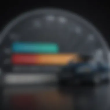 Comparative Interest Rates for Credit Scores Graph showing comparative interest rates for various credit scores