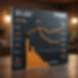 Graph illustrating mortgage rate trends for rental properties