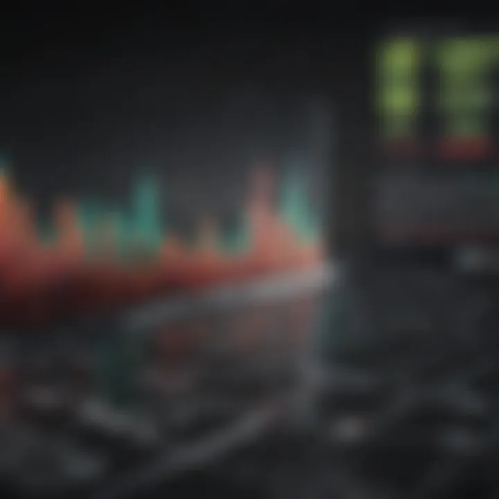 Graph showing stock performance correlation with ratios