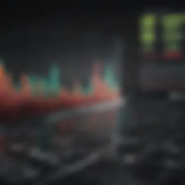 Correlation Between Ratios and Stock Performance Graph showing stock performance correlation with ratios