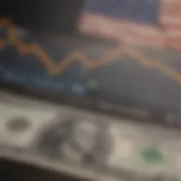 Graph depicting the fluctuation of American bank rates over the years