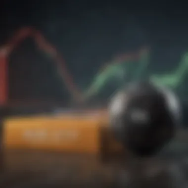 Graph showcasing potential risks associated with inverse ETFs