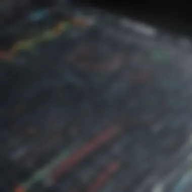 Analytical Tools for Forex Market Analysis Close-up of analytical tools and charts used in forex market analysis