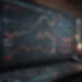 Dynamic forex trading environment showcasing real-time market data