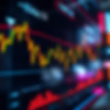 Nasdaq-100 Index Movements Explained Chart illustrating Nasdaq-100 index movements