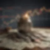Graph illustrating money market returns over time