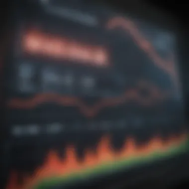 Graph depicting market performance of WBX stocks