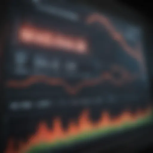 Graph depicting market performance of WBX stocks