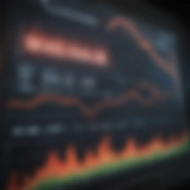 Graph depicting market performance of WBX stocks