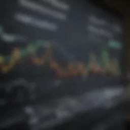 Graph showing Walmart's historical stock price trends